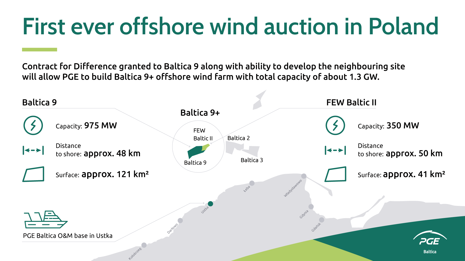 infografika_17_12_2025_en