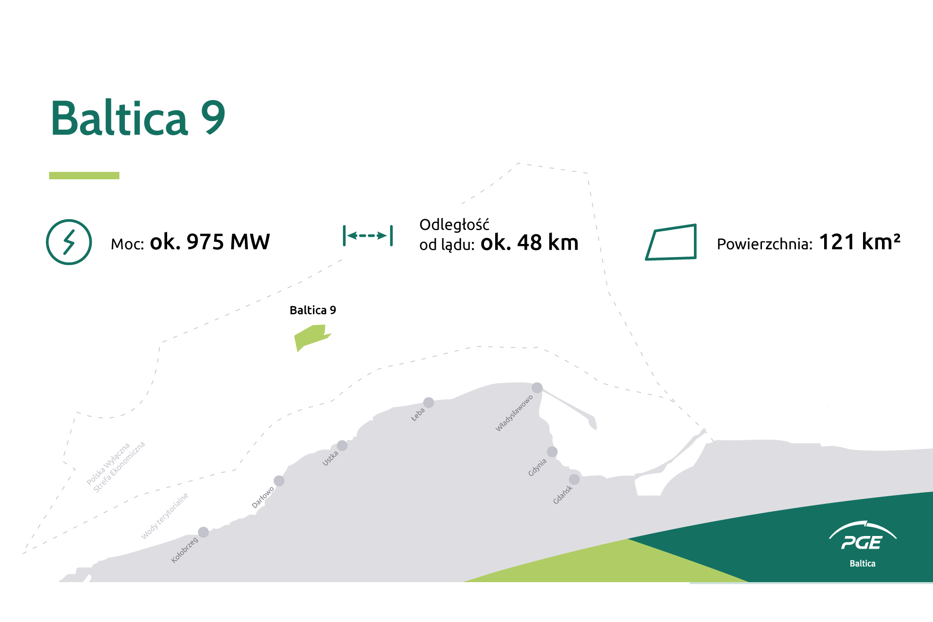 baltica-9